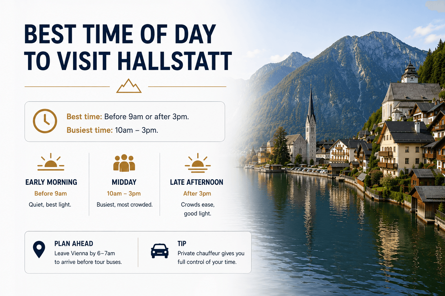 Hallstatt Travel Timing Guide